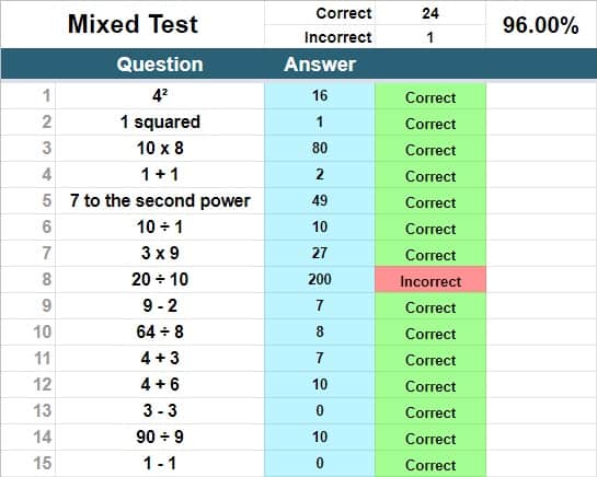 An example of the automatic answer checking feature in the Google Sheets math worksheets template (Mixed Test tab)