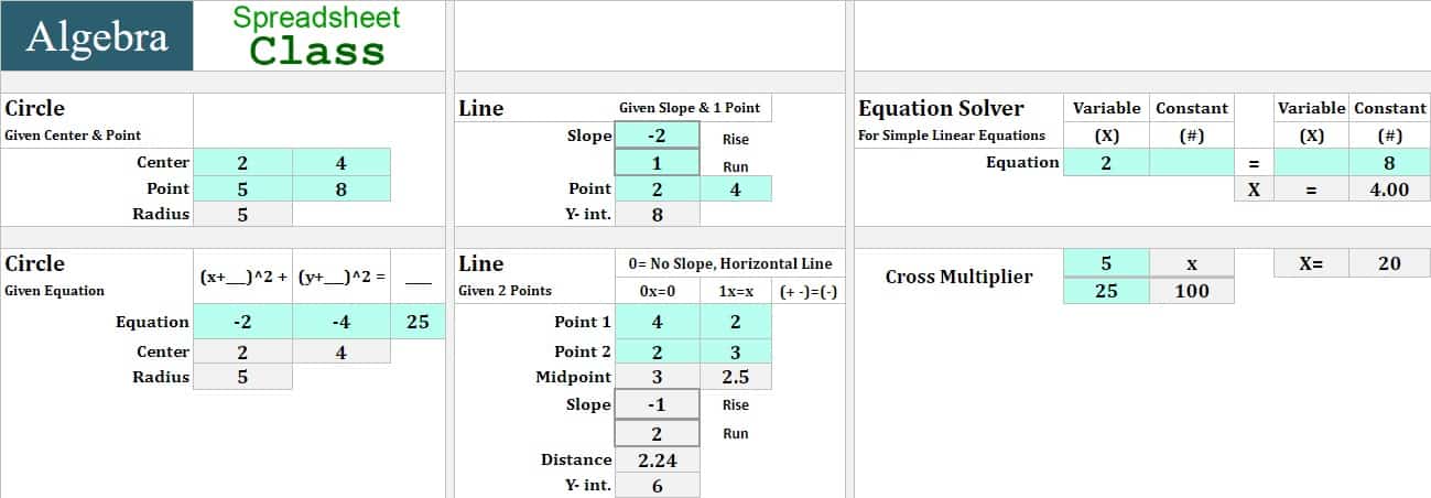 An example of the algebra tab in the Google Sheets math problem solver template