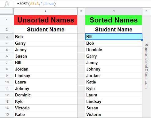 A simple example of using the Google Sheets SORT function to sort a single column of names in ascending order, where the column is referenced in the formula
