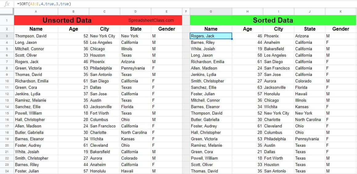 An example of sorting demographics data by 2 columns. Sort by state then by city in ascending order. (Example of Google Sheets SORT function)