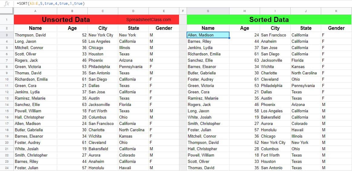 Example of sorting demographics data by multiple columns. Sort by gender then by state then by city in ascending order. (Example of Google Sheets SORT function)