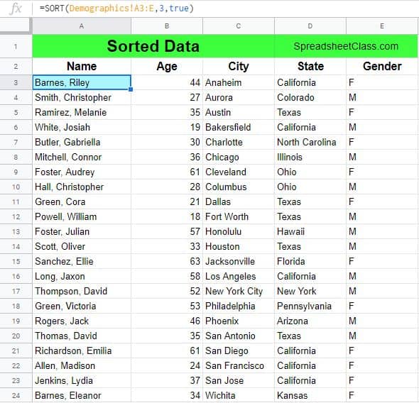 An example of using the Google Sheets SORT function to sort data from another tab (Tab with formula)