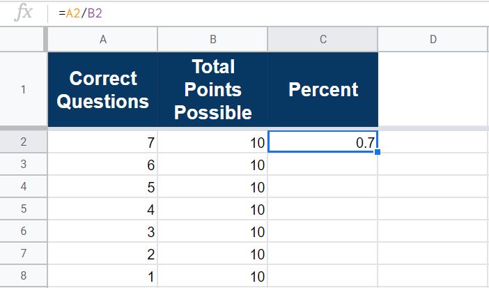 An example of entering a formula in Google Sheets