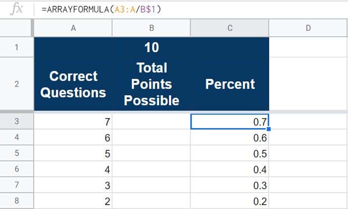 An example showing how to use the ARRAYFORMULA function to extend formulas down the column in Google Sheets