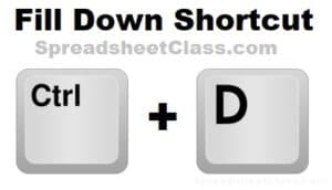 Example of the "Fill down" keyboard shortcut in Google Sheets