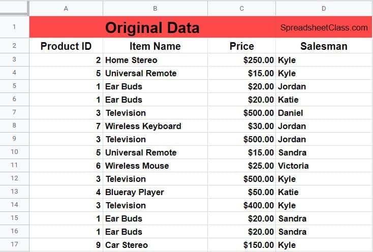 An example that demonstrates how to use the UNIQUE function to remove duplicates from another tab, source data tab