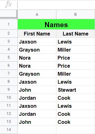 Part 1 of the example of removing duplicates with multiple columns selected in Google Sheets (List of duplicate first and last names)