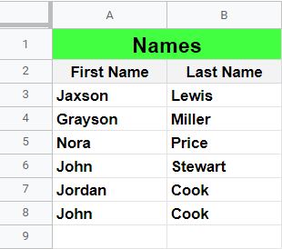 Part 2 of the example of removing duplicates with multiple columns selected in Google Sheets (List of unique first and last names)