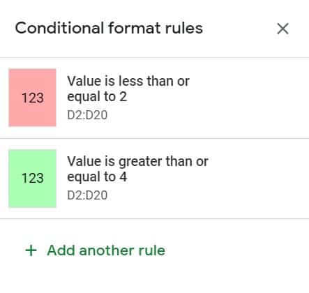 An example of conditional format rules in Google Sheets