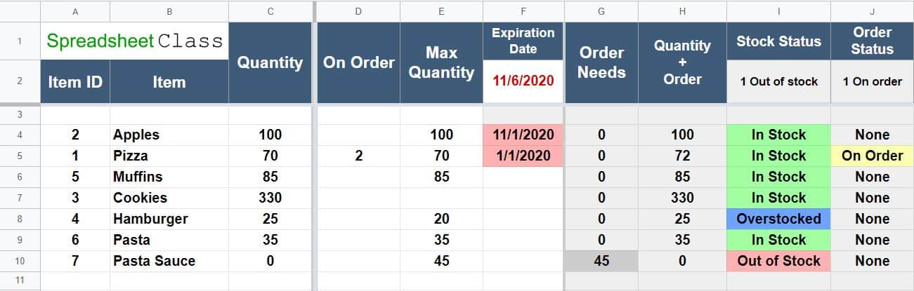 Google Sheets Inventory Template Example Image 1 Spreadsheet Class