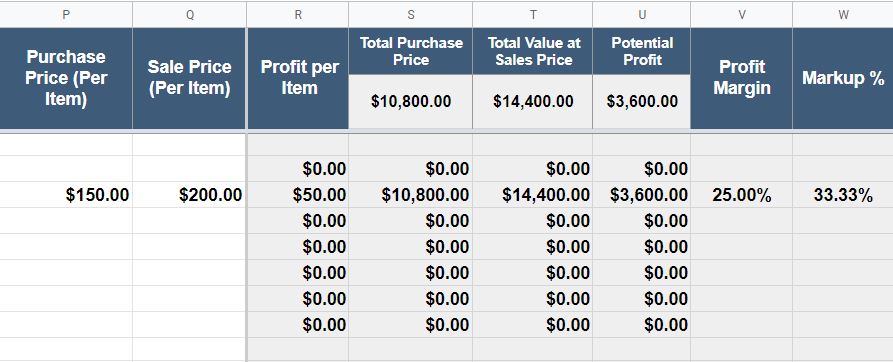 Second example of the Google Sheets Inventory Template (Sales and Purchase price section)