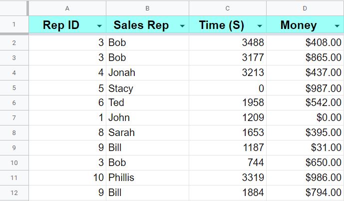 An example of the Google Sheets Report Template ("Choose Columns" Tab)