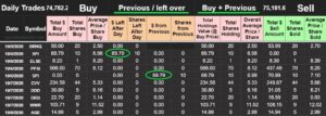 A detailed example of the Advanced Google Sheets Stock Portfolio Tracker, Broker report swing trading version, Success Rate tab