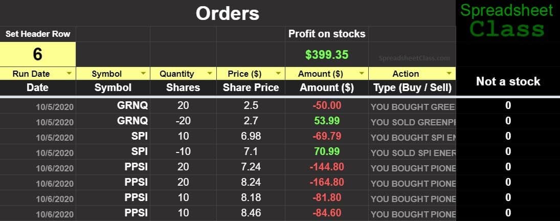 An example of the Advanced Google Sheets Stock Portfolio Tracker, Broker report version, Orders tab