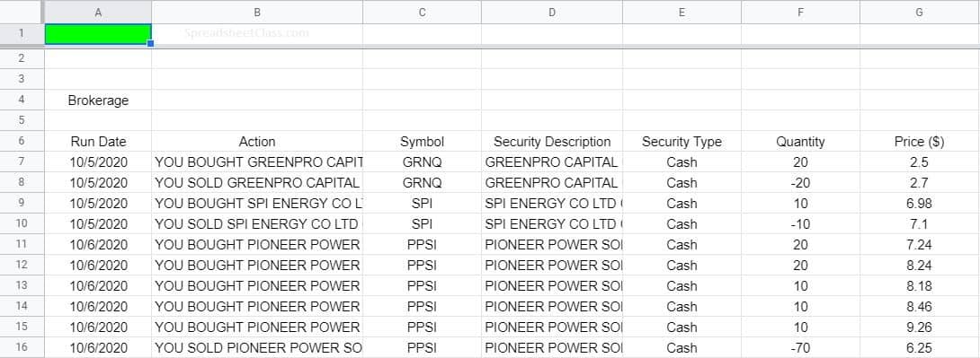 An example of the Advanced Google Sheets Stock Portfolio Tracker, Broker report version for day and swing trading, Import report tab