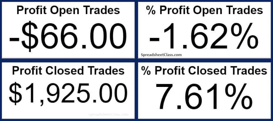 An example of the Simple Google Sheets Stock Portfolio Tracker, Totals tab