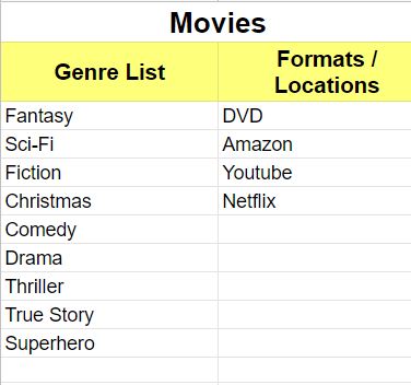 Template de Dorama  Lista de filmes da disney, Lista de filmes