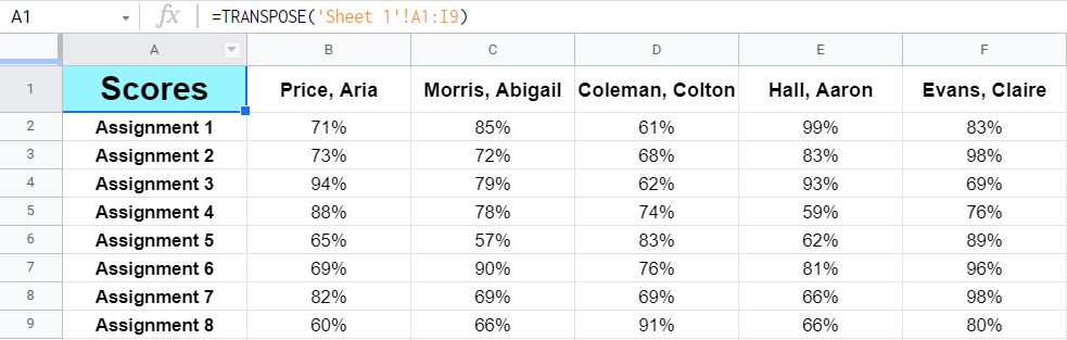 An example of transposing data from another sheet in Google Sheets