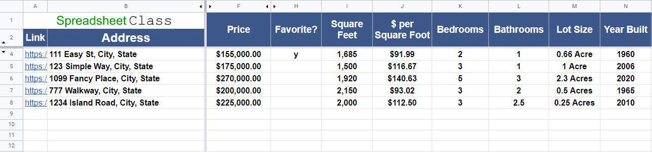 An example of the Google Sheets house hunting template