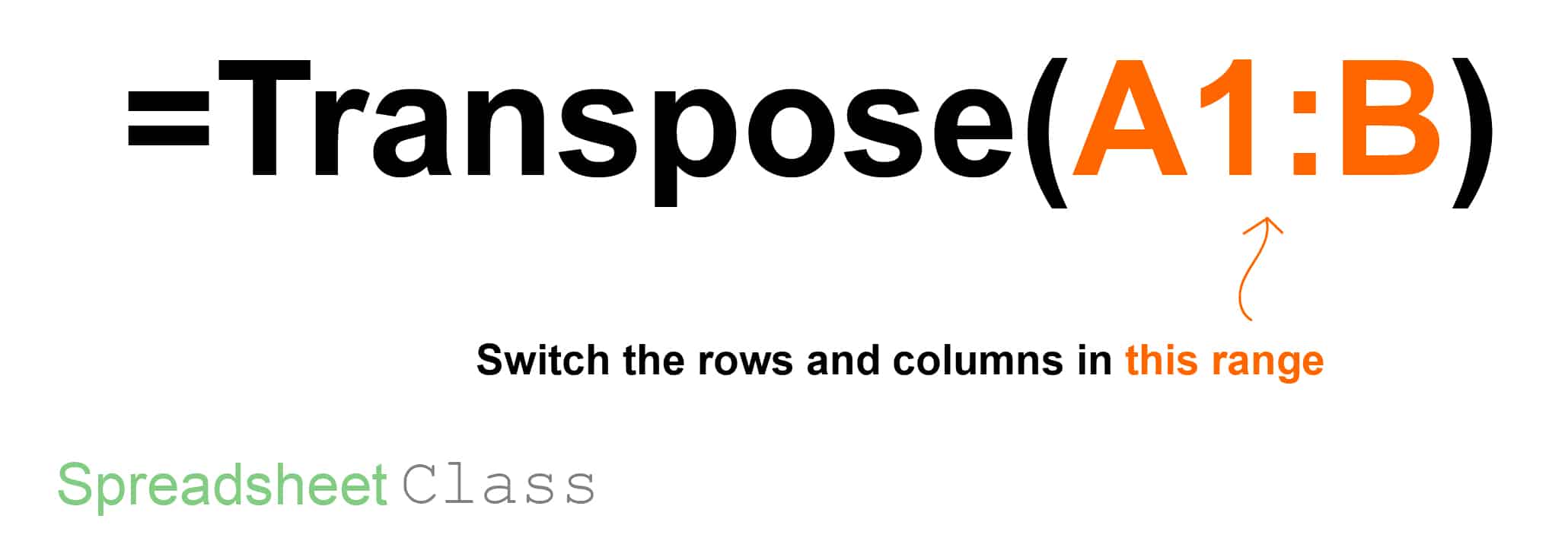 TRANSPOSE function formula diagram (formula breakdown) for Google Sheets