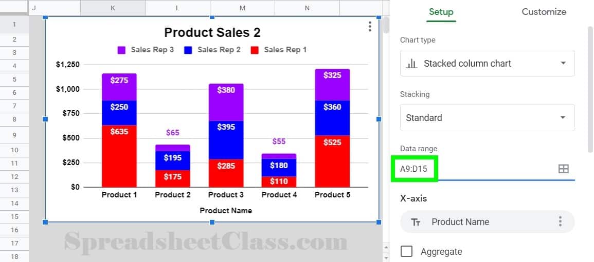 An example of how to change the data range after duplicating a chart (copying chart style) in Google Sheets (Connecting chart to new data)