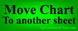 A lesson on how to move or copy a chart to another sheet in Google Sheets- by SpreadsheetClass.com