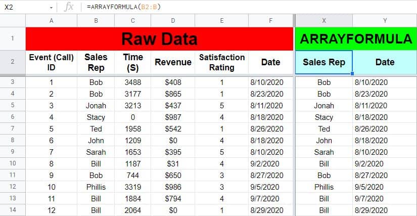 An example of the Google Sheets ARRAYFORMULA function