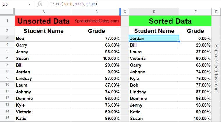 An example of sorting by range (instead of column number) with the SORT function in Google Sheets