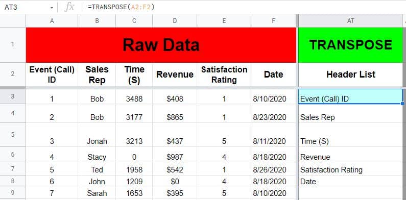 An example of how to use the Google Sheets TRANSPOSE function