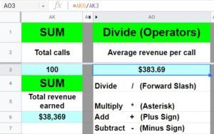 Example of the Google Sheets Formula Training Template