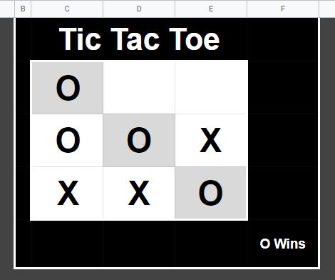 An example of the Tic Tac Toe Google Sheets Game Template, showing a diagonal win, where the conditional formatting highlights the winning cells, and text displays who the winner is