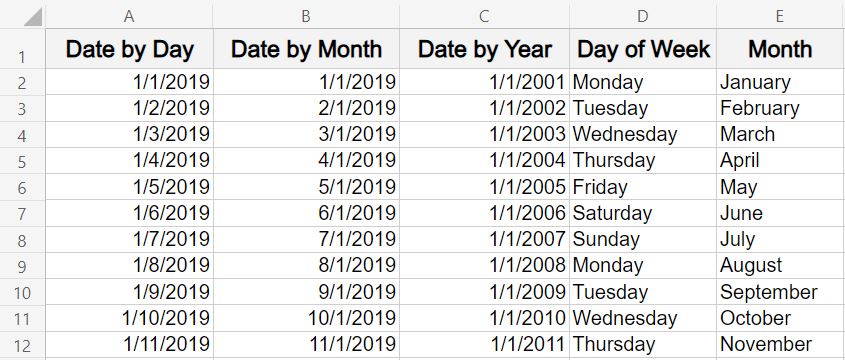 Example of how to autofill dates in Excel- Incrementing by day, by week, or by year, including text thats displays days of the week and months of the year