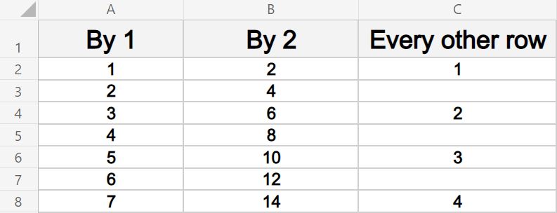 Example of how to create a numbered list in Excel- Incrementing by 1, by a number pattern, and with skipping rows