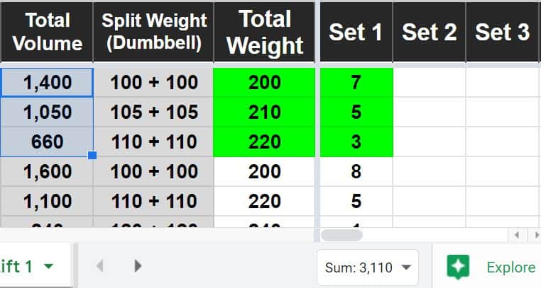 Example of summing total volume for workouts with varying weight
