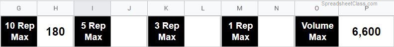 An example of the personal record tracking in the Weightlifting tracker template for Google Sheets