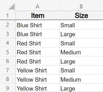 Example of fixing a circular reference when filtering from another tab in Excel- Tab with source data