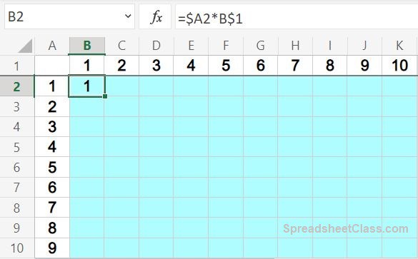 Example of how to autofill a formula in Excel- Filling an entire table with multiplication formulas- Part 1 before autofill