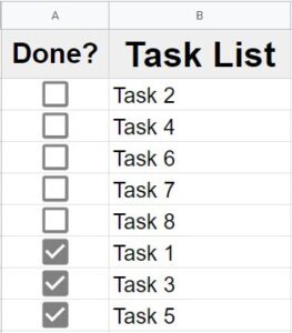 An example showing after task list was sorted by checkbox state in Google Sheets
