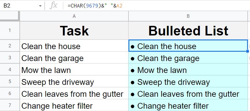 An example of how to combine existing text in a column with bullet points by using the CHAR formula and & operator in Google Sheets
