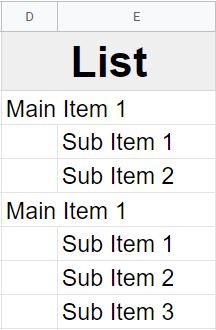 An example of how to indent by using multiple columns in Google Sheets part 2 with narrow columns