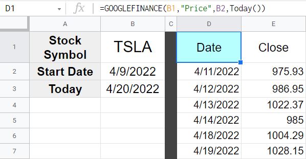 Example of how to use the TODAY function with the GOOGLEFINANCE function to pull stock prices until today in Google Sheets
