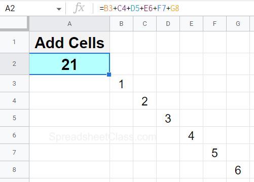 Example of how to add multiple non adjacent cells together in Google Sheets adding cells that are not next to each other basic example