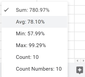 Example of how to use the Google Sheets explore feature to average in Google Sheets part 2 selecting Avg average option from the explore menu