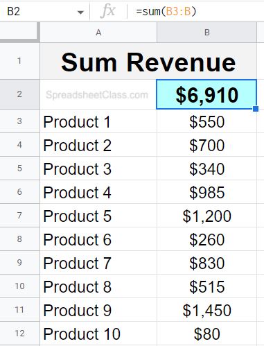 Example of how to use the SUM function to sum in Google Sheets example of summing revenue
