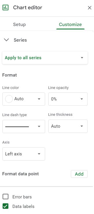 Example of how to add data labels to multiple chart series in Google Sheets