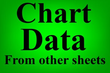 Featured image for the lesson on how to chart data from another sheet or from multiple sheets in Google Sheets