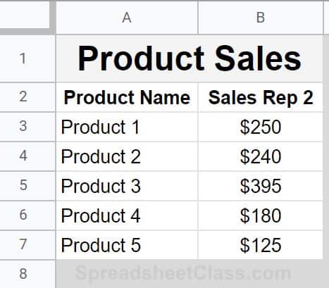 Example of how to chart data from multiple sheets in Google Sheets column chart example second tab with data