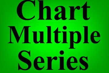 Featured image for the lesson on how to chart multiple series in Google Sheets