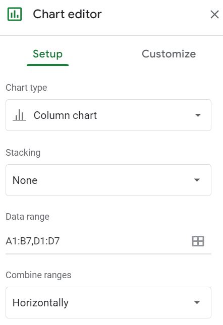 Example of how to combine chart ranges horizontally or vertically when charting multiple series in Google Sheets chart editor menu option