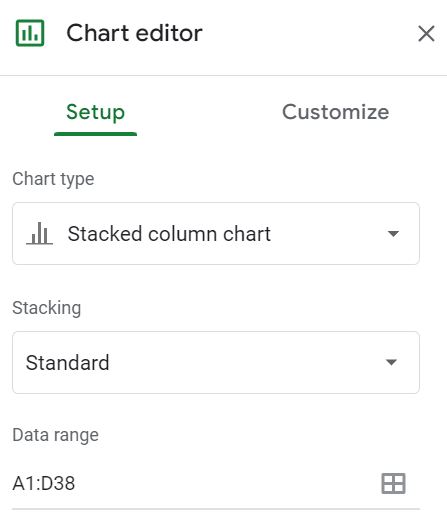 Example of how to create a stacked column chart in Google Sheets to chart multiple series